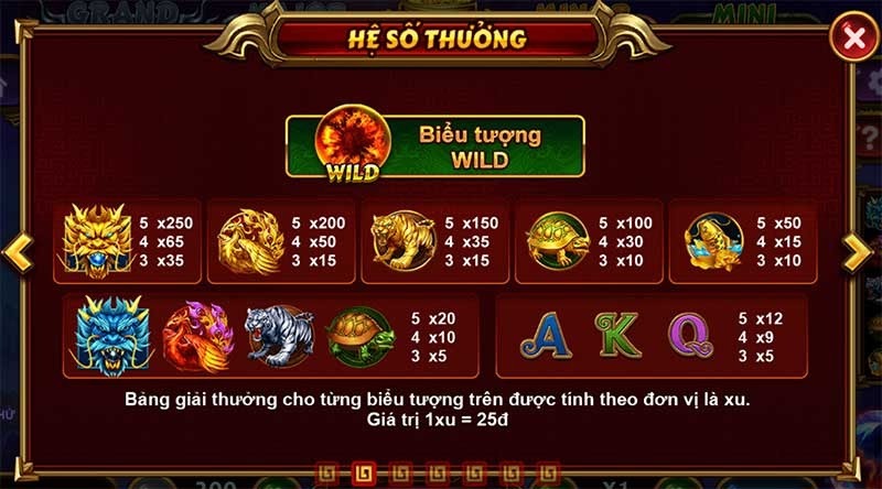Tìm hiểu bảng tỷ lệ thưởng, tính năng game slot để tăng cơ hội nổ hũ
