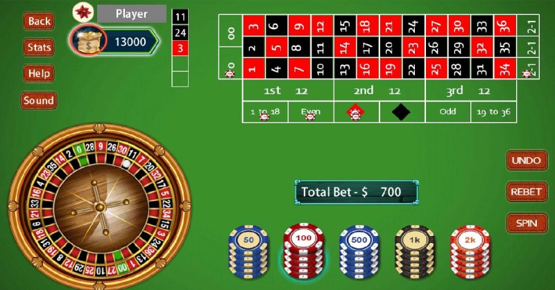 Người chơi Roulette nên kết hợp các cửa cược để tối ưu lợi nhuận