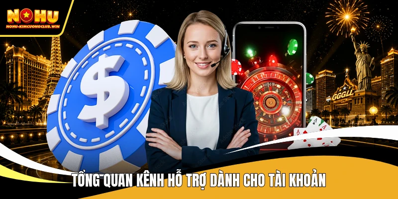 Tổng quan kênh hỗ trợ dành cho tài khoản